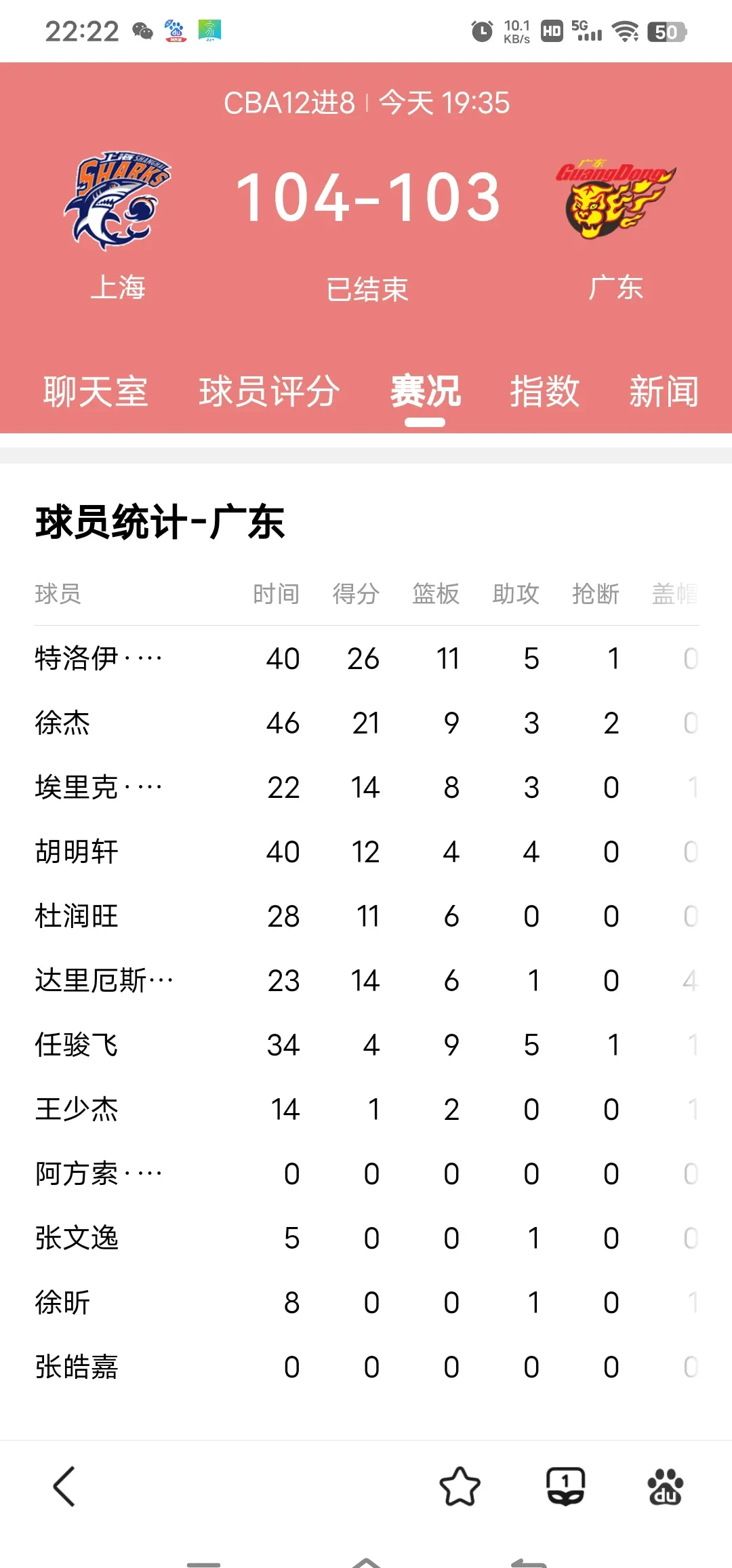 yabo-关于加时末段阿斯顿维拉调整名单以备法甲,刷新队史纪录环节打磨,球迷炸锅,年轻球员得到机会的信息-yabo